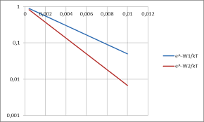 Check spelling or type a new query. Grafische Darstellung Joachim Adolphi