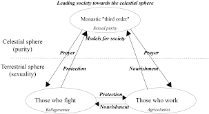 Join a global community of travelers and local hosts on airbnb. The Carolingians To The Eleventh Century Part Ii The Cambridge History Of Medieval Monasticism In The Latin West