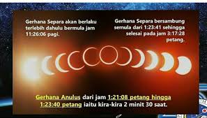 Waktu solat perlis disember 2019. Gerhana Matahari Telur Ayam Menjadi Tarikan Orang Ramai