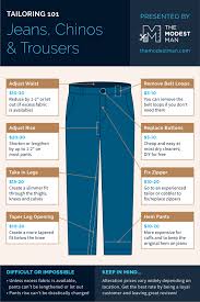 31 diy hacks for stained and ruined clothes. How To Get Your Clothes Tailored Alterations Price List