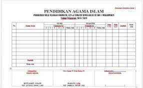 Sertakan dengan jelas nama lengkap pemberi testimoni, jabatan, dan institusinya. Contoh Tugas Portofolio Siswa Sd Kelas 6 Masnurul