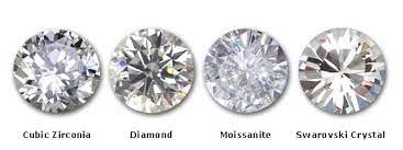 Watch us burn a diamond to see if it's real or fake. Identifying Real Vs Fake Diamonds Opulent Jewelers