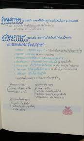 จุด (dot) หมายถึง รอยหรือแต้มที่มีลักษณะกลมๆ ปรากฏที่ผิวพื้น ไม่มีขนาด ความกว้าง ความยาว ความหนา เป็นสิ่งที่เล็กที่สุดและเป็นธาตุ. à¹‚à¸™ à¸•à¸‚à¸­à¸‡ à¸§ à¸ˆà¸™à¸ à¸²à¸©à¸² à¸­à¸§ à¸ˆà¸™à¸ à¸²à¸©à¸² à¸Š à¸™ Clear