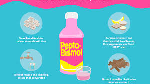 Although, the brat (banana, rice, applesauce, toast) diet is still recommended, many experts suggest it is outdated and moot. Is Pepto Bismol Safe For Kids