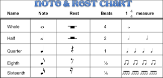 Practice Resources Music Time Academy