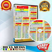 You could use svg format instead of coreldraw's cdr. Jual Desain Format Papan Data Papan Statistik Sekolah Desa Lurah Umum Kota Sumenep Hilyana Mart Tokopedia