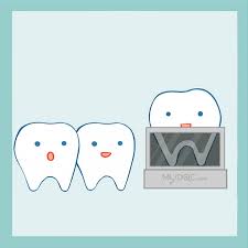 11 Best Dental Ct Scan In Malaysia Price Guide Reviews