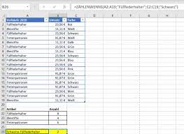 In dieser anleitung erfahren sie, wie die. Zahlenwenn Zahlenwenns Excel Funktion Computerwissen De