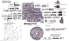 4l60e Swap Project 1999 2013 Silverado Sierra 1500 Gm