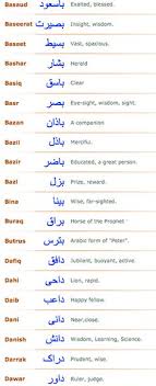 8 Best Muslim Boy Names Ideas Muslim Boy Names Boy Names Arabic Baby Boy Names