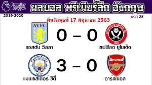 เกาะติดข่าวความเคลื่อนไหว ฟุตบอลพรีเมียร์ลีกอังกฤษ ข่าวร้อน ผลบอล ผลการแข่งขัน โปรแกรมบอล ตารางบอล คลิปไฮไลท์ได้ที่นี่. à¸œà¸¥à¸Ÿ à¸•à¸šà¸­à¸¥à¹€à¸¡ à¸­à¸„ à¸™ à¸œà¸¥à¸šà¸­à¸¥à¹€à¸¡ à¸­à¸„ à¸™
