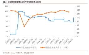 印度民众因为莫迪的面子工程苦不堪言，他国疫情的失控难道就跟我们无关吗？ 全球化的现在，人类早已成了命运共同体， 没有国家能够独善其身 。 本质上， 印度和日本一样不负责任，为了一己私利，不顾全人类的死活 。 Guyglfppr2us7m