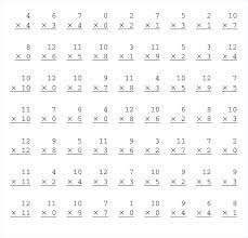 Aleks math placement assessment student guide. Free Business Math Worksheets Pdf Sumnermuseumdc Org
