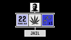 I dare say they'll get the message in the end. Can You Make Ai Fairer Than A Judge Play Our Courtroom Algorithm Game Mit Technology Review