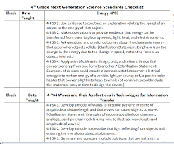 Confessions Of A Teacher Warrior Confession 9 Another Freebie Fourth Grade Science Science Standards 4th Grade Science