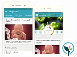 Se você pudesse olhar sua barriga por dentro, veria que seu filho chupa o dedo com facilidade agora, pois ele já aperfeiçoou o a alimentação equilibrada e saudável durante gestação e amamentação ajudará a construir reservas de nutrientes necessários para uma gravidez. Babycenter Brasil Babycenter