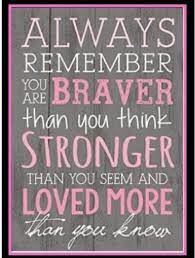 Our heart goes out to all of them and we wish. Pin By Debbie Tracz On Inspiration Cancer Inspirational Quotes Cancer Quotes Quotes For Cancer Patients