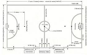 Namun, tahukah kamu ukuran lapangan sepak bola yang sesuai standar fifa? Coachfutsal Coachfutsal Page 2