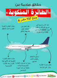 Uzivatel السعودية Saudia Na Twitteru وعليكم السلام ضيفنا العزيز يرجى تزويدنا برقم الحجز او رقم التذكرة الإلكترونية عبر الخاص لنتمكن من إفادتك شكرا لتواصلك