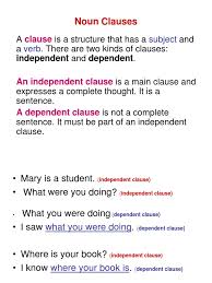 The noun that comes after the preposition is called the object of the preposition. Noun Clauses Pdf Clause Sentence Linguistics