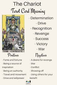 Every tarot reading evolves form cards in the past position through to the present position and on into the future position. Future Tarot Meanings The Chariot Lisa Boswell Tarot Card Meanings Tarot Learning The Chariot Tarot