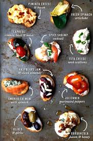 1001 Idees De Toast De Noel Savoureux Que Vous Allez Aimer Recettes De Cuisine Recettes De Cuisine Apero Repas Simple