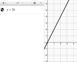 Which best describes the range of a function? Domain And Range Restrictions Desmos