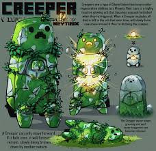 Creeper By Neytirix Minecraft Drawings Minecraft Art Minecraft Banner Designs