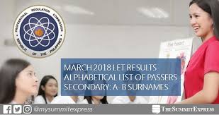Revista de ciencias políticas y sociales comité editorial A B Passers Secondary Let Results March 2018 The Summit Express