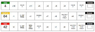 Juego online para repasar cantidades hasta 100. Retos Mentales Matematicos En 30 Segundos Microsiervos Juegos Y Diversion