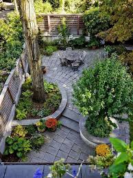 Small Backyard Landscaping Project Ideas Landscaping Garden Design Projects P Small Backyard Gardens Small Backyard Landscaping Backyard Landscaping Designs