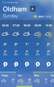 Windfinder 10 day weather live rain radar meteo of local weather. Ajp Weather Update For Tomorrow Alexandra Junior Parkrun