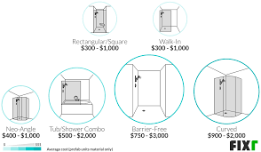 Ella provides much more than simply the popular sizes. 2021 Shower Installation Cost Shower Prices