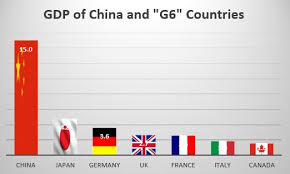 Melihat private number axis : Hashtag G7summit Di Twitter
