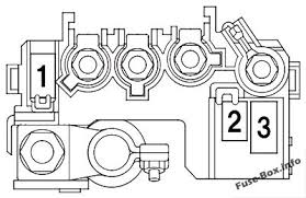 Fuse box diagram (location and assignment of electrical fuses) for honda fit. Fuse Box Diagram Honda Fit Ge 2009 2014