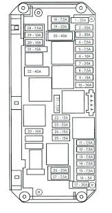 Mercedes C Class W204 2008 2014 Fuse Box Diagram Fuse Box C Class Fuses