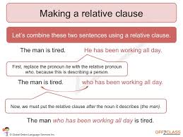 Defining relative clauses are not put in commas. How To Teach Relative Clauses Off2class