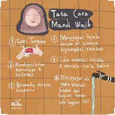 Check spelling or type a new query. Ilmu Fiqih Niat Langkah Adab Mandi Wajib Atau Mandi Junub Dengan Benar Kutipan Pelajaran Hidup Kekuatan Doa Kutipan Pendidikan