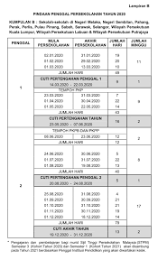 3,283 likes · 9 talking about this. Pindaan Takwim Kalendar Persekolahan Tahun 2020