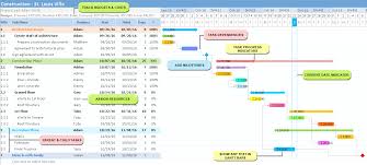 Free Gantt Chart Excel Template Gantt Chart Templates Excel Templates Gantt Chart