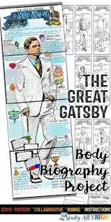 The Great Gatsby Body Biography For Print And Digital Distance Learning High School Literature Teaching Literature High School English Classroom