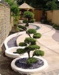 Front yard landscaping on pinterest. 1000 Ideas About Meditation Garden On Pinterest Zen Gardens Garden Design Modern Garden Design Simple Garden Designs