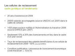 Maybe you would like to learn more about one of these? Les Cellules De Reclassement Master Ii Psychologie Du Travail Ppt Video Online Telecharger