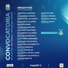 La lista del sub 23 para los amistosos ante japón. Seleccion Argentina La Sub 23 Jugara Dos Amistosos Con Japon Y Batista Cita A 21 Jugadores Marca Claro Argentina