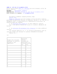 Alte articole pe aceeasi tema 2