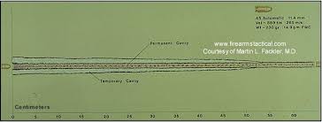 Ammunition Chart