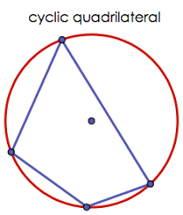 The main result we need is that an. Can You Explain Why Inscribed Quadrilaterals Have Opposite Angles That Are Supplementary Quora