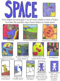 036fc3e540ee4b0d5b996bd5517c91e6 Elements Of Art Space Elements Of Design Jpg 503 670 Elements Of Art Space Elements Of Art Art Handouts