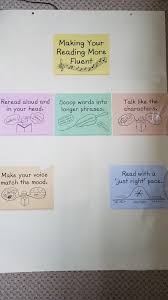 Fundations 2 unit 9 how to markup word cursive english language arts english the fundations program is consistently taught from grades kindergarten through fourth grade… Second Grade Jennifer Liggett Griebling School