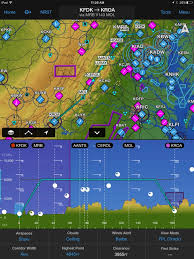 Uk Vfr Charts For Garmin Pilot App Flyer